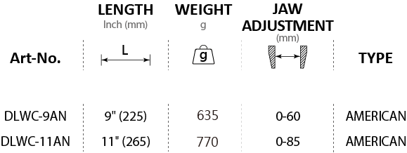 ДЛВК-9АН, ДЛВК-11АН